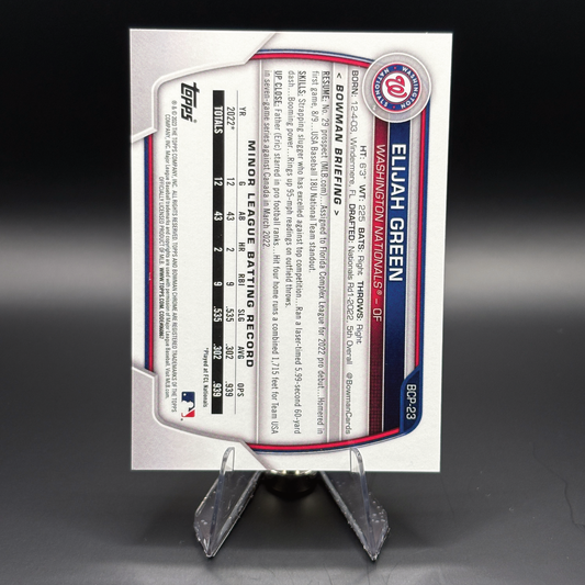 Elijah Green (Mega Box Mojo Gold 5/50) - 2025 Bowman Chrome Prospects #BCP-23