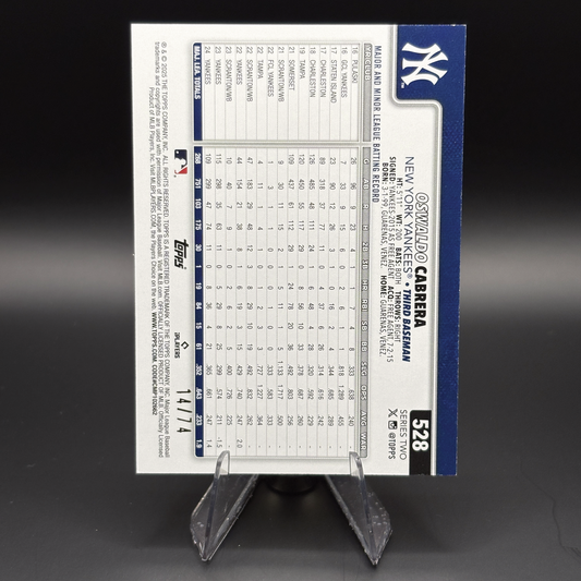 Oswaldo Cabrera (Black 14/74)- 2025 Topps Series 2 #528